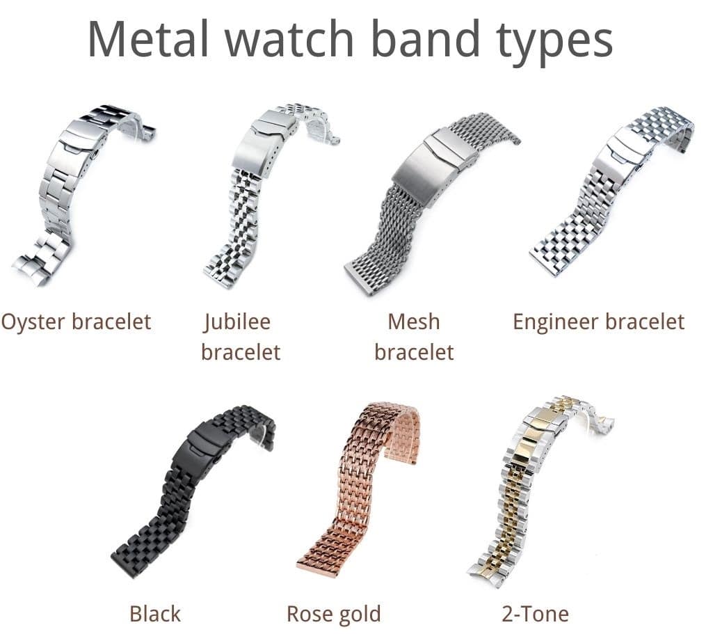 Metal watch band types- Stainless steel bracelet - types of metal watch bands