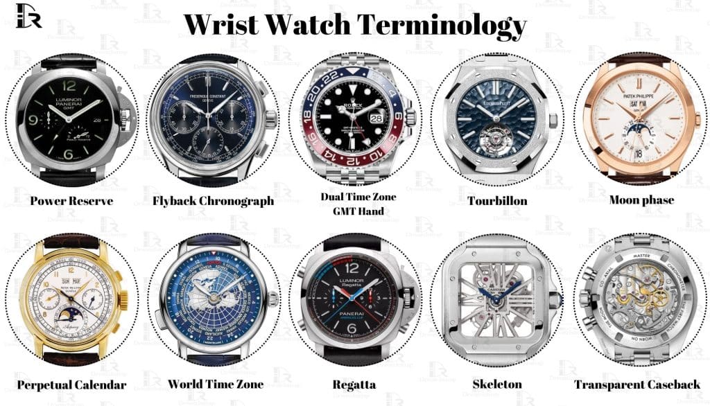 Luxury Wrist Watch Terminology drwatchstrap