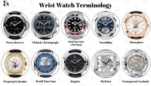 Luxury Wrist Watch Terminology Flyback Chronograph Tourbillon Regatta Perpetual calendar power reserve